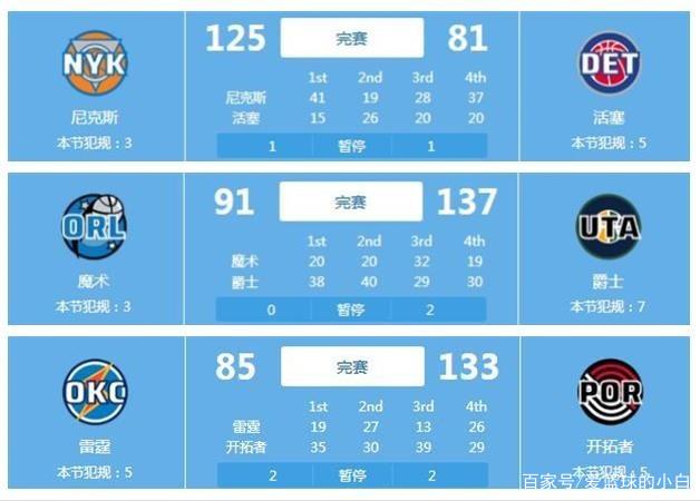 以一记漂亮