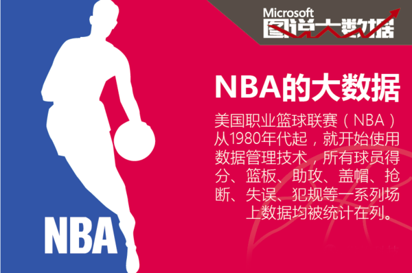 他用精彩的