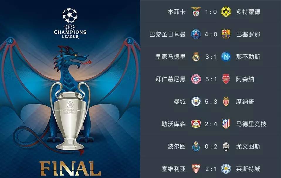 上佳的表现 上佳的表现