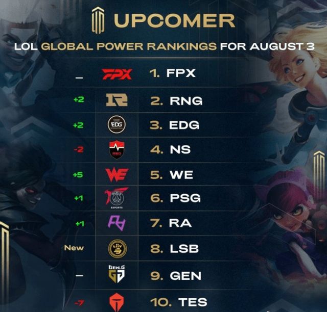 团队的灵魂 团队的灵魂