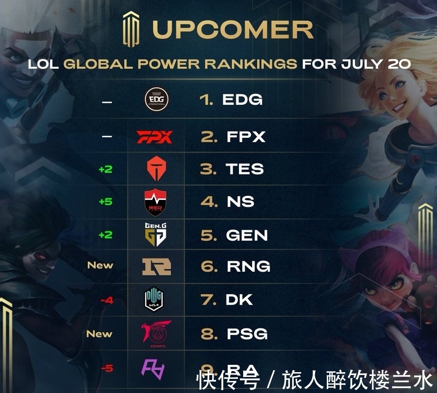 0万英镑 0万英镑