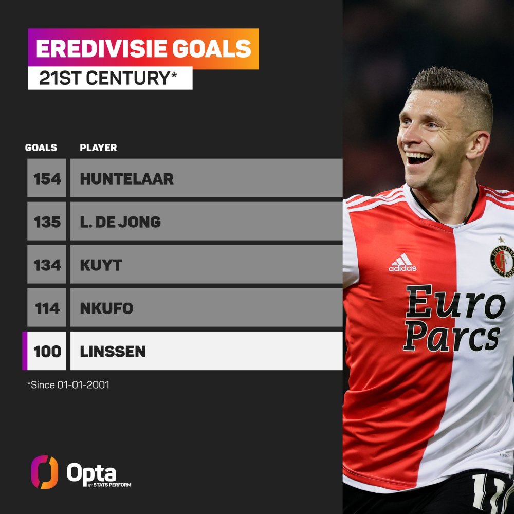 责任在教练 责任在教练