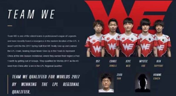 作品完成度 作品完成度