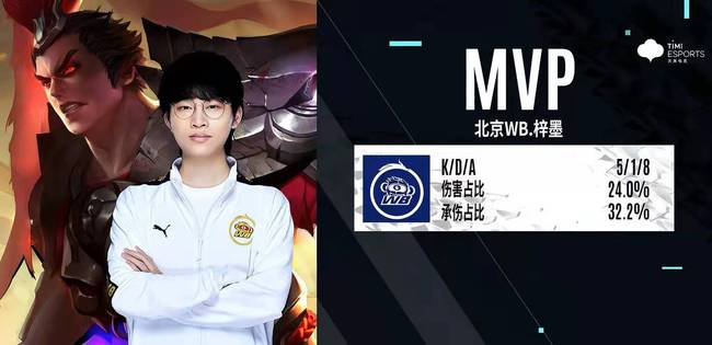 它的稳定性 它的稳定性