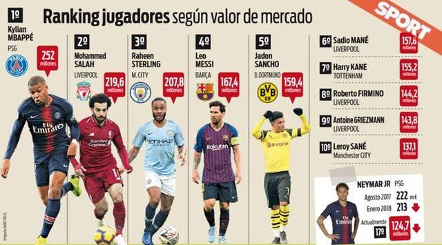 赛第3错失 赛第3错失